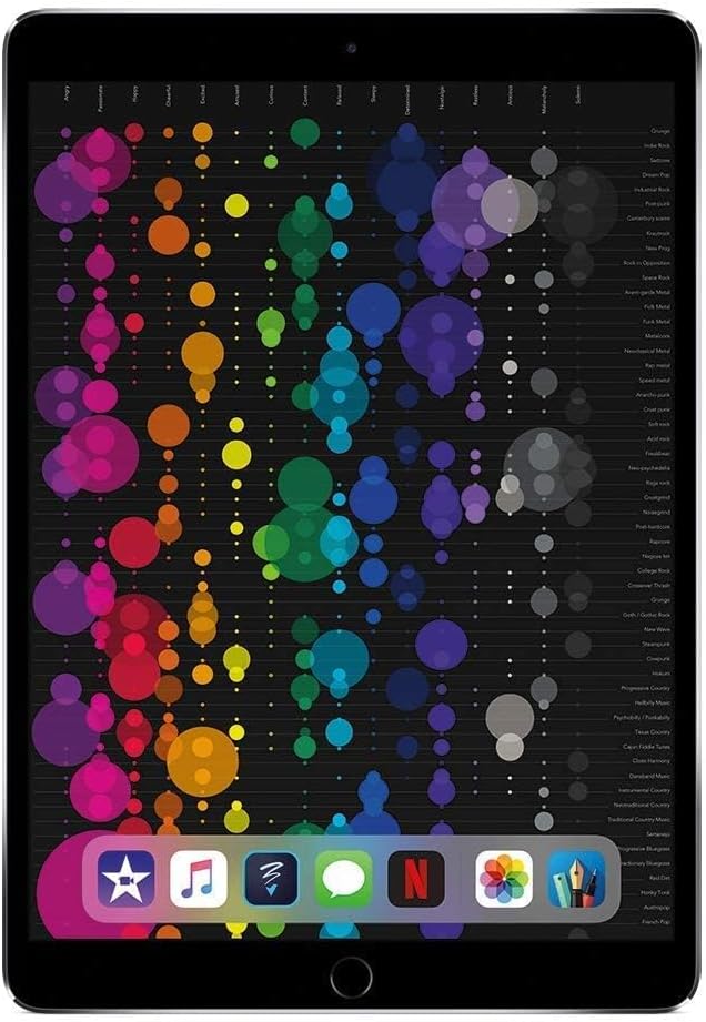 iPad Pro (WiFi + Cellular) – 10.5-inch (2017)